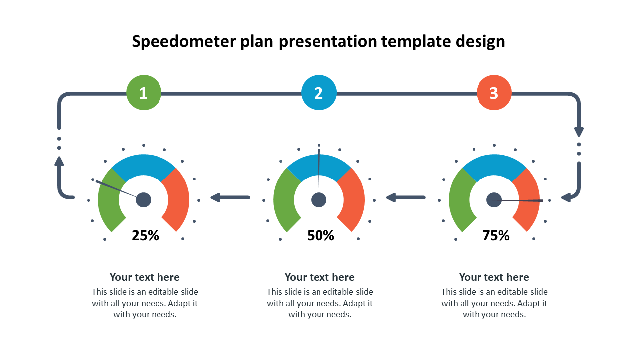 speedometer plan Presentation template design